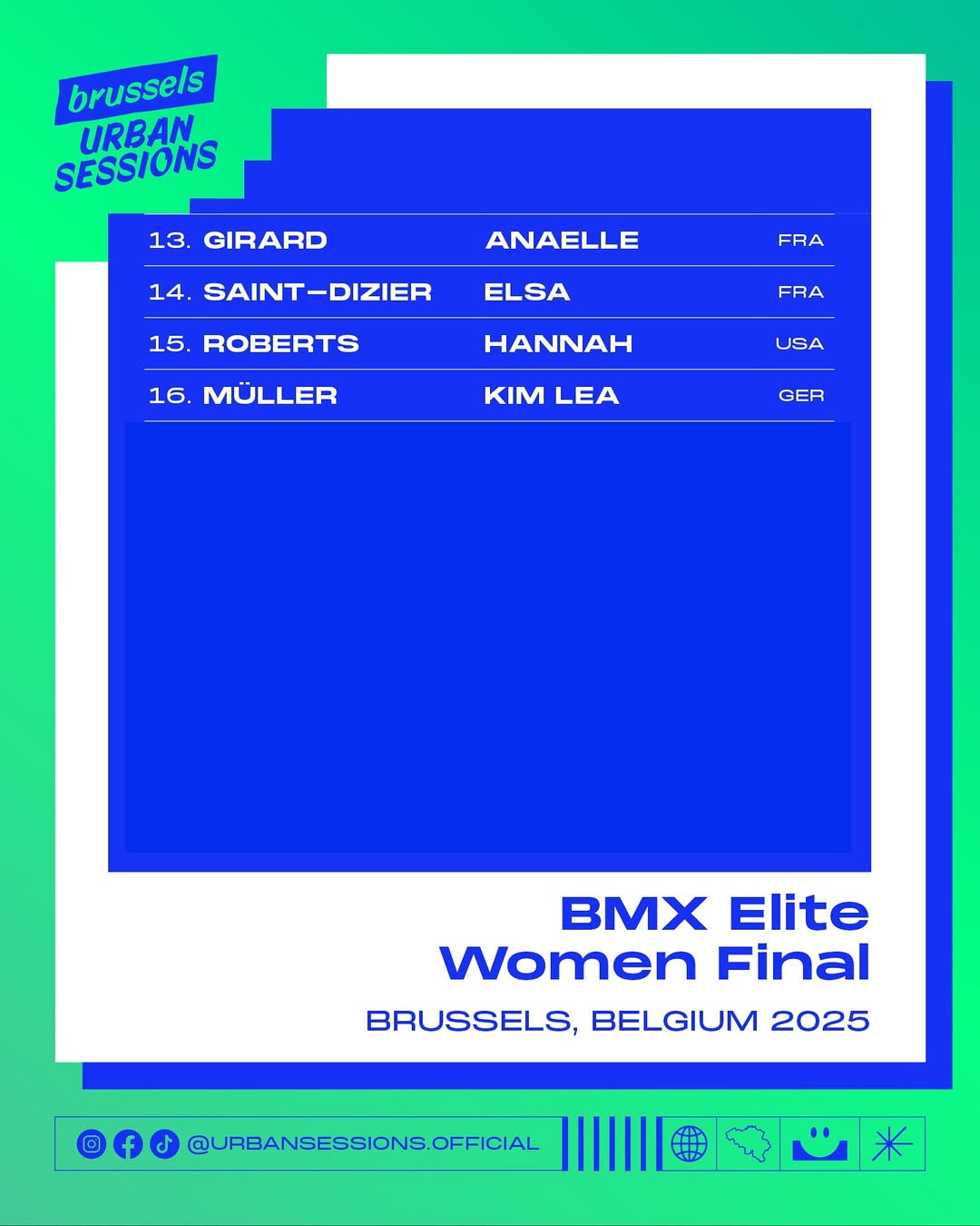 2025 Brussels Urban Sessions Results