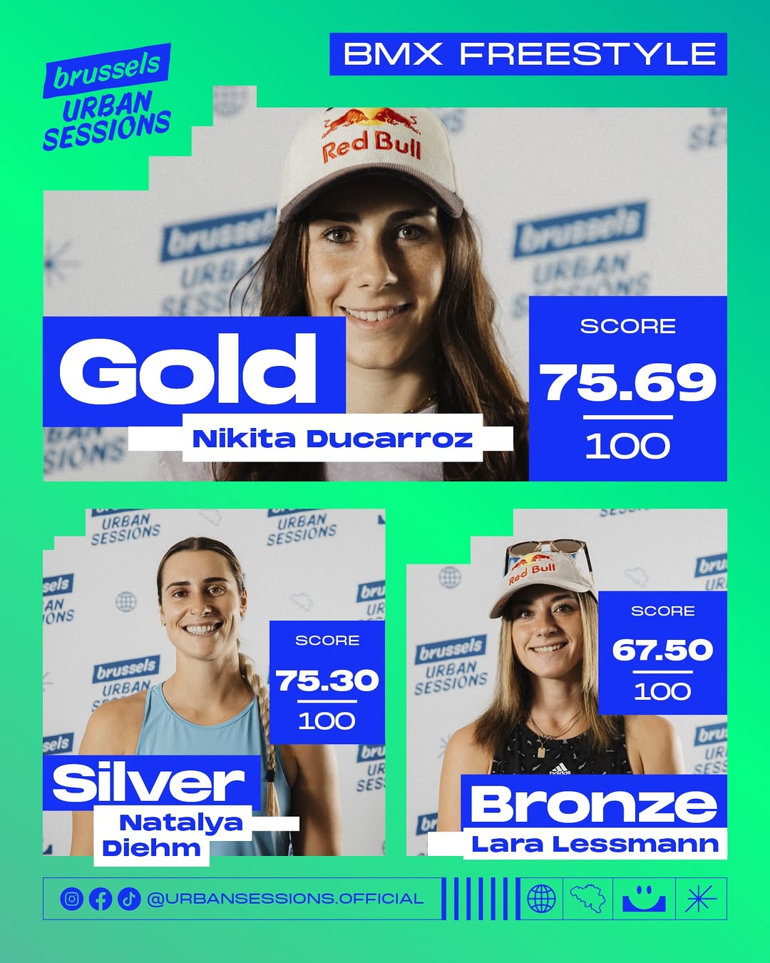2025 Brussels Urban Sessions Results